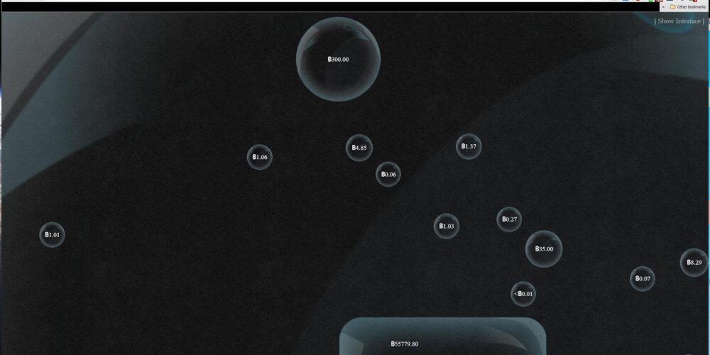 Spore dotacje, ogromne transakcje i kolosalne opłaty