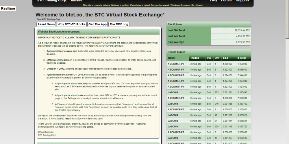 Zamknięcie BTC TC oraz LTC GLOBAL