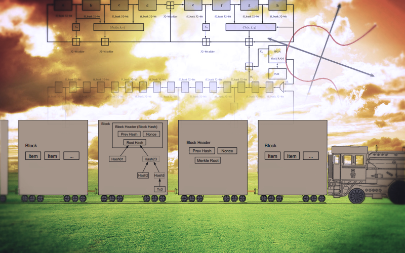 Blockchain: Nowy Wygląd Nagłówka