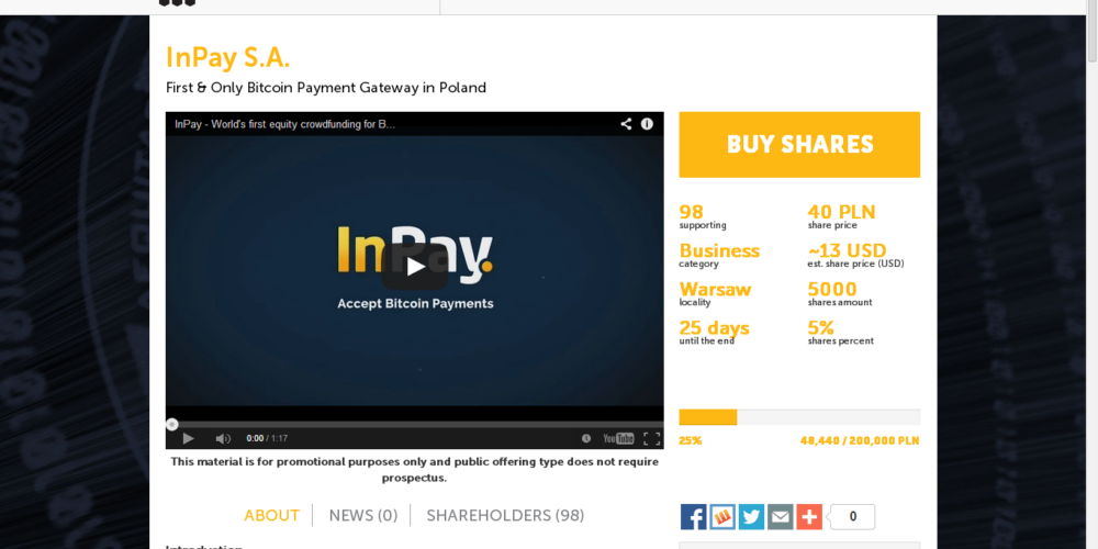 First Stock Company Sells Shares for BTC – An Interview With Founder