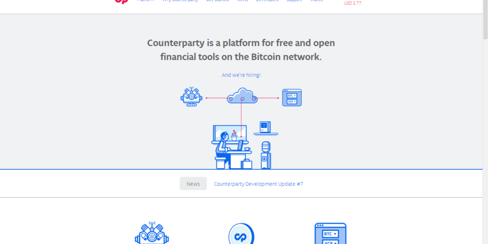 Counterparty ? Twoje Aktywa Na BlockChainie