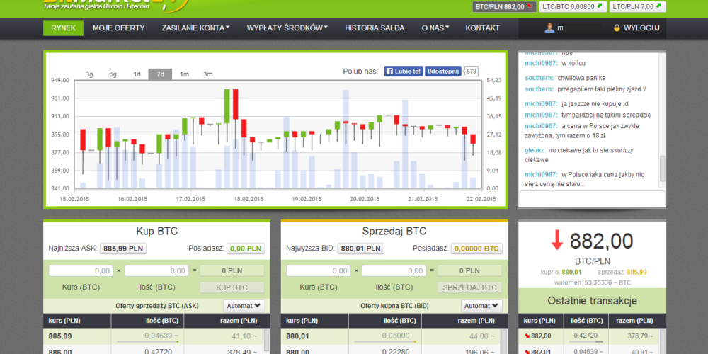 Polskie Giełdy Bitcoin – Bitmarket24