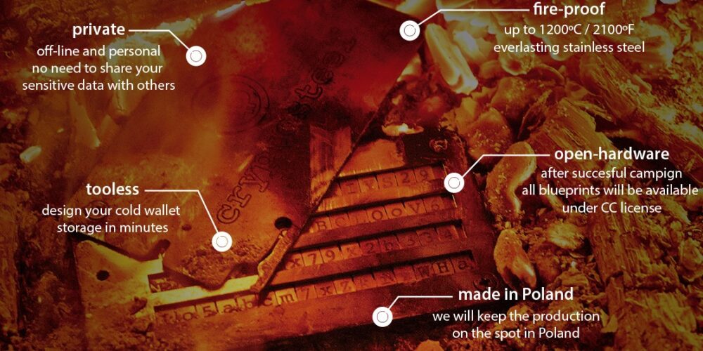 Cryptosteel – niezniszczalny portfel Bitcoin