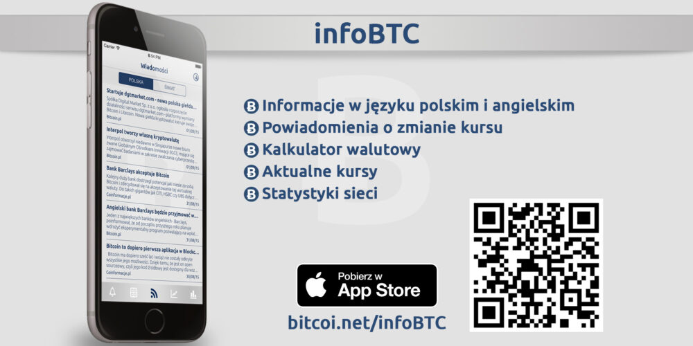 Niespodzianka Dla Użytkowników iOS