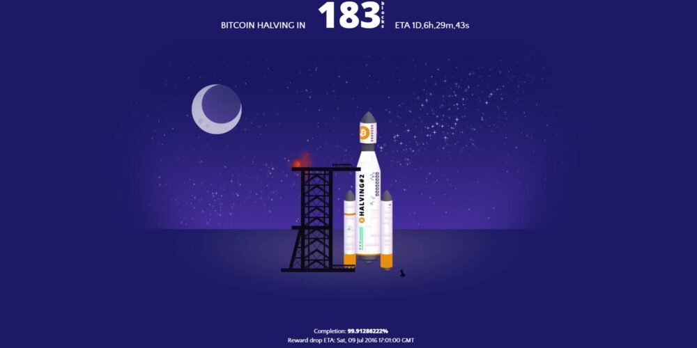 Bitcoin Halving ? o co chodzi?