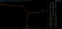 bitcoinwisdom