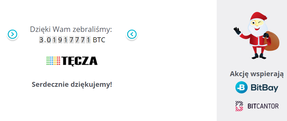 Zakończenie zbiórki BTC na prezenty dla dzieci z Domu Dziecka Tęcza w Katowicach