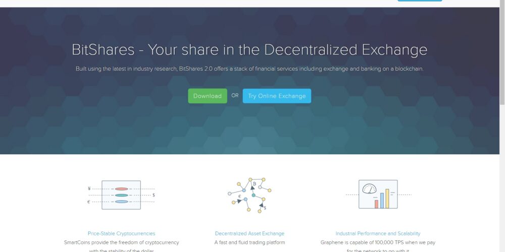 Kilka słów o handlu z dźwignią w portfelu Bitshares 2.0 (ang. Margin Trading)