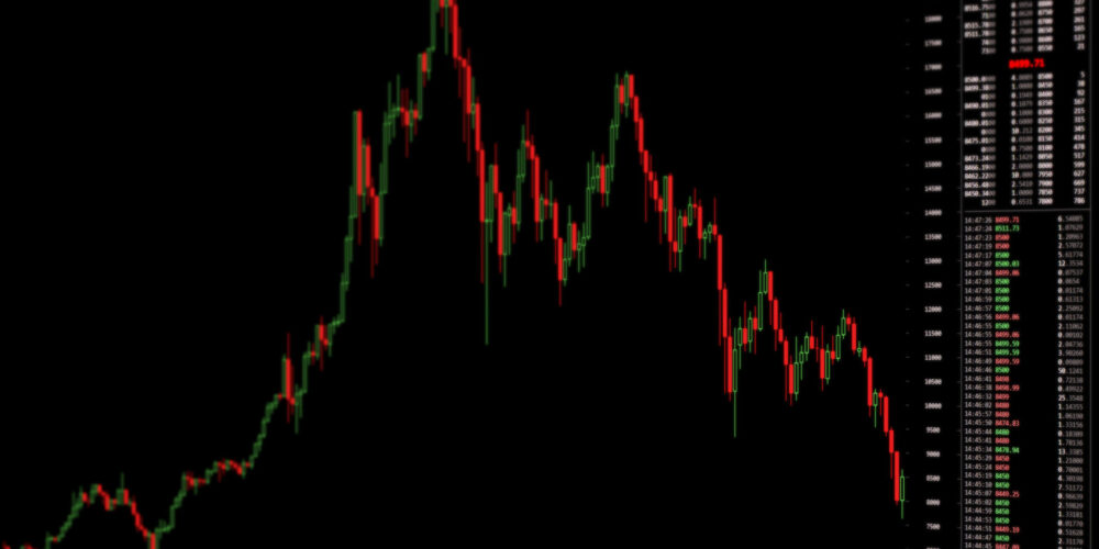 Obecna korekta to nic nowego – historia wzlotów i upadków