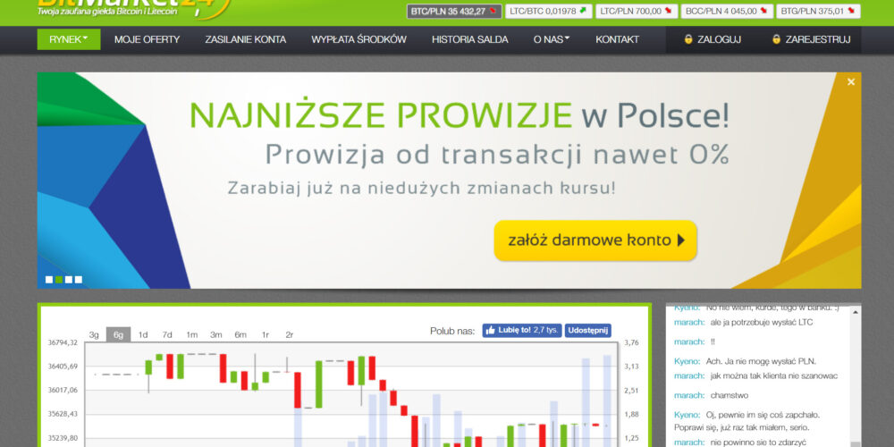Poradnik: Handel na giełdzie BitMarket24